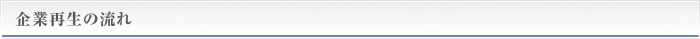 ■企業再生の流れ